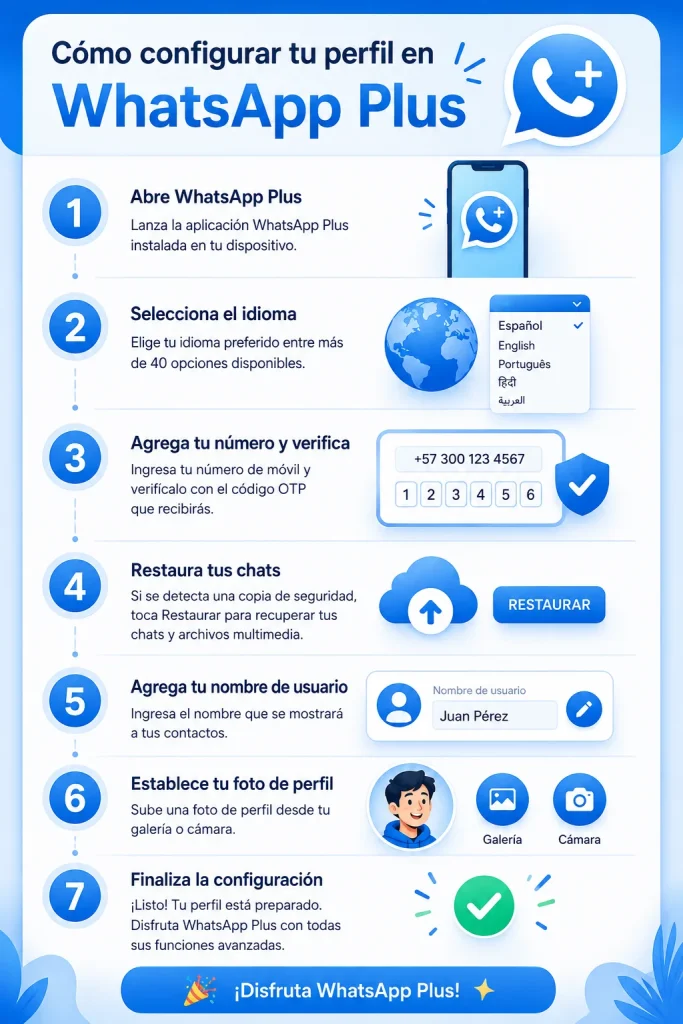 Cómo configurar el perfil en WhatsApp Plus